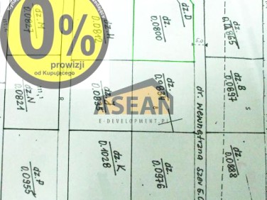 Działka budowlana Janki