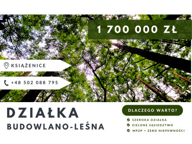 Działka Książenice