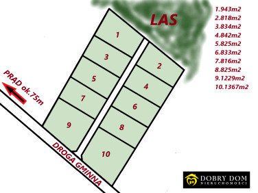 Działka budowlana Suraż