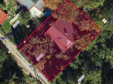 Działka inna Gdańsk