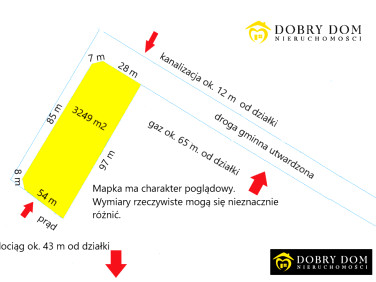 Działka usługowa Augustów