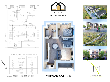 Mieszkanie Rzeszów sprzedaż