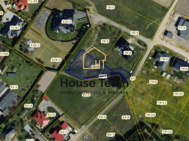 Działka budowlana Niwy