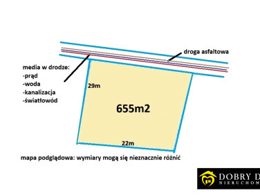 Działka budowlana Suraż