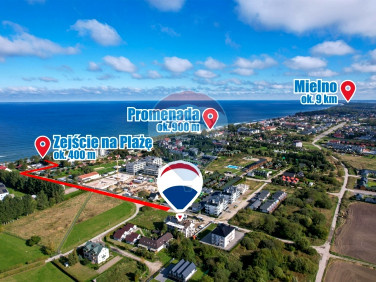 Mieszkanie Sarbinowo