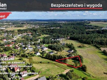 Działka budowlana Koleczkowo