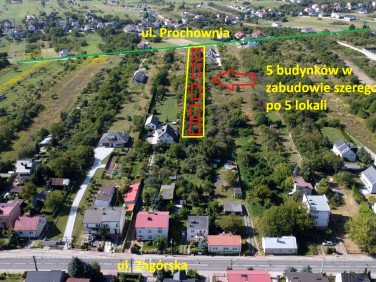 Działka inwestycyjna Kielce