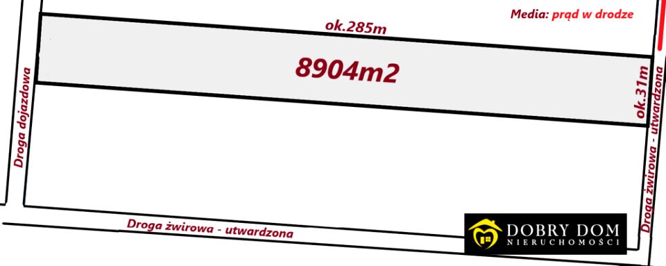 Działka budowlana Kuriany