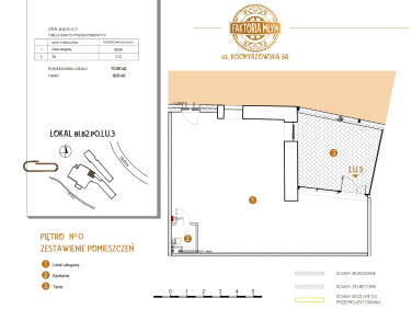 Lokal Kraków sprzedaż