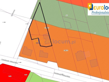 Działka usługowa Kielce