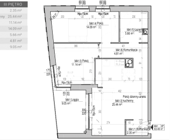 Mieszkanie Białystok