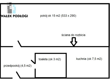 Mieszkanie Włocławek sprzedaż