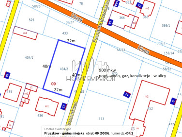 Działka budowlana Pruszków