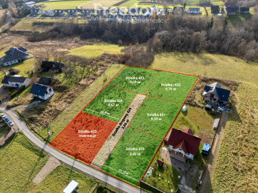 Działka budowlana Olszowice