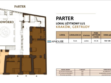 Lokal Kraków sprzedaż