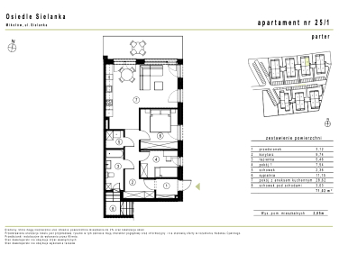 Mieszkanie apartamentowiec sprzedaż