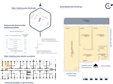 Mieszkanie Kołobrzeg sprzedaż