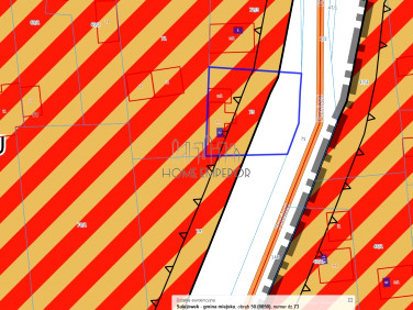 Działka usługowa Sulejówek