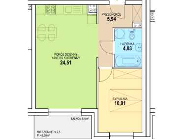 Mieszkanie Zielona Góra