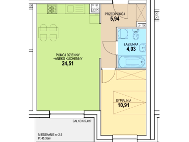 Mieszkanie Zielona Góra