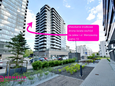 Mieszkanie Kielce sprzedaż