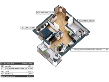 Mieszkanie Gdańsk sprzedaż
