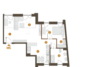 Mieszkanie Kraków sprzedaż