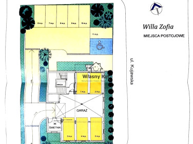 Mieszkanie Kielce sprzedaż
