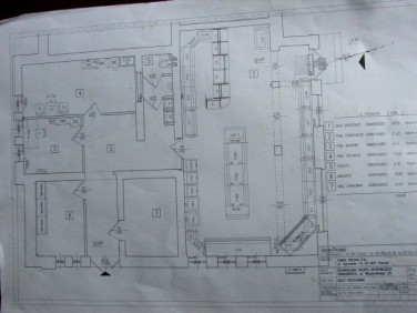 Lokal użytkowy Tarnobrzeg