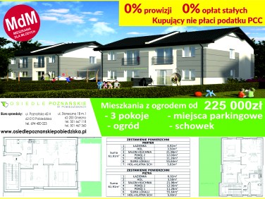 Mieszkanie Pobiedziska