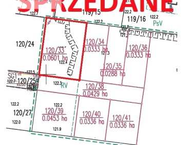 Działka budowlana sprzedam