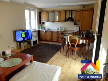 Mieszkanie Zielona Góra