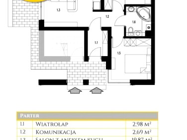 Mieszkanie Libertów