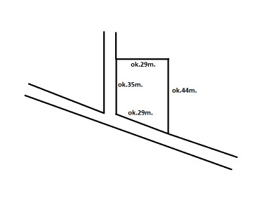 Działka budowlana Sochonie
