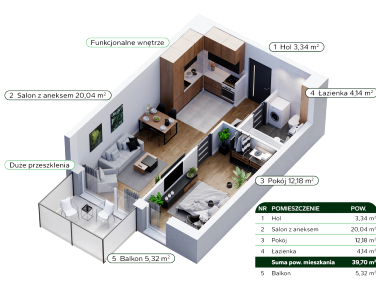 Mieszkanie apartamentowiec sprzedaż