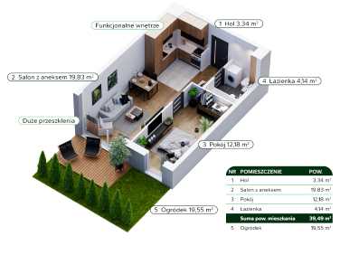 Mieszkanie apartamentowiec sprzedaż