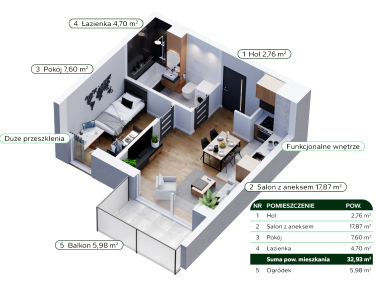 Mieszkanie apartamentowiec sprzedaż