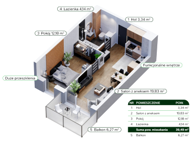 Mieszkanie apartamentowiec sprzedaż