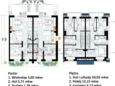 Dom Wrocław sprzedaż