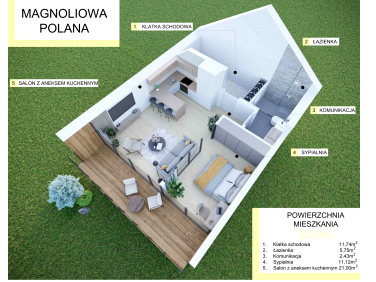 Mieszkanie Wieliczka