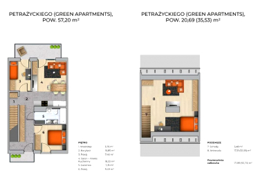 Mieszkanie dom wielorodzinny Kraków