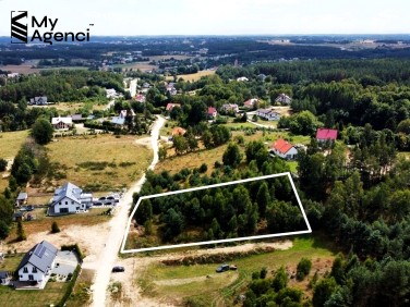 Działka inna Koleczkowo