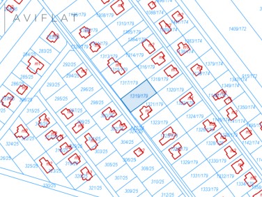 Działka budowlana sprzedam