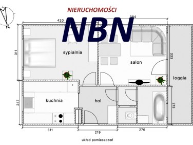Mieszkanie Kielce sprzedaż