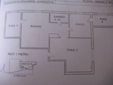 Mieszkanie Szprotawa