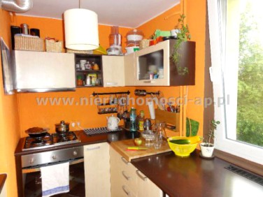 Mieszkanie Bielsko-Biała sprzedaż